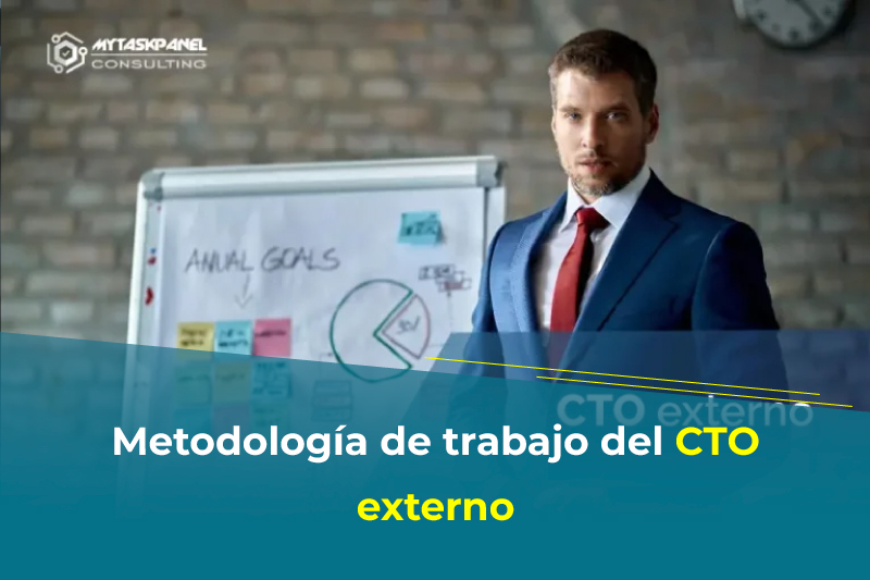 Metodologa de trabajo del CTO externo: potenciando empresas con estrategia tecnolgica