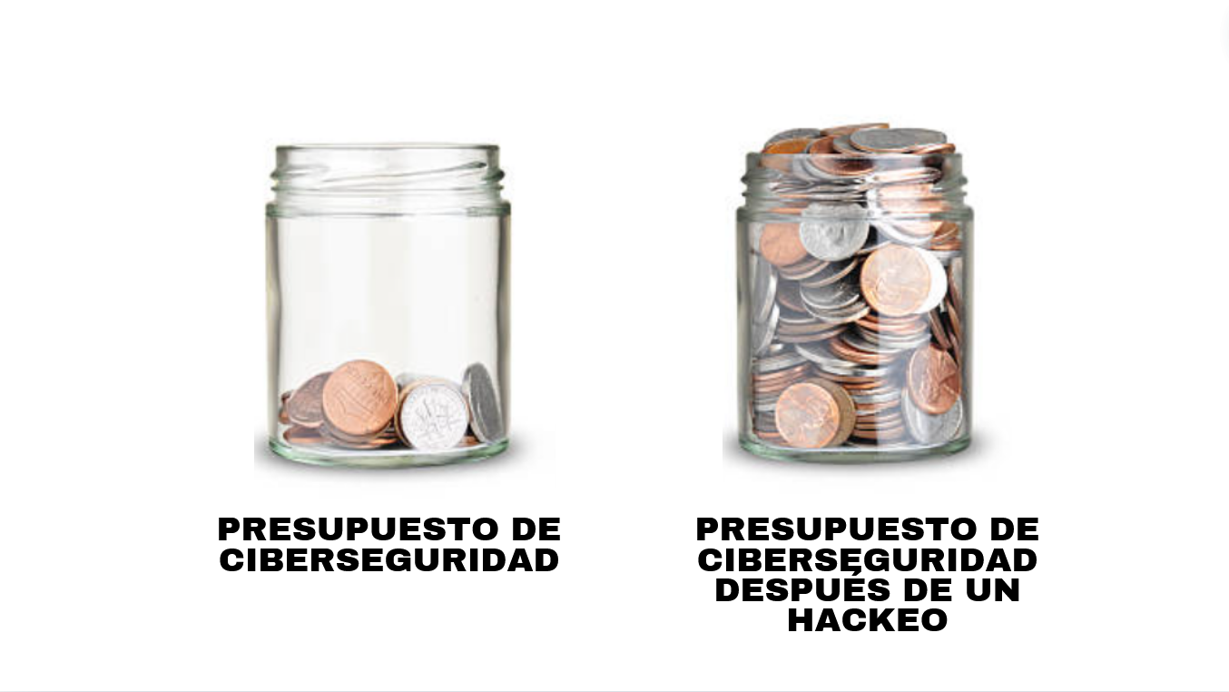 La ciberseguridad no es un gasto, es una inversin! Te explico con tan solo una imagen...