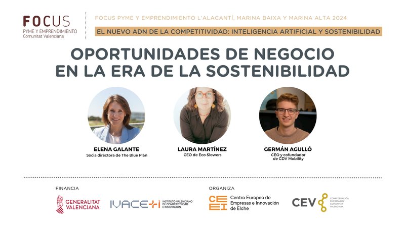 Sesión Oportunidades de negocio