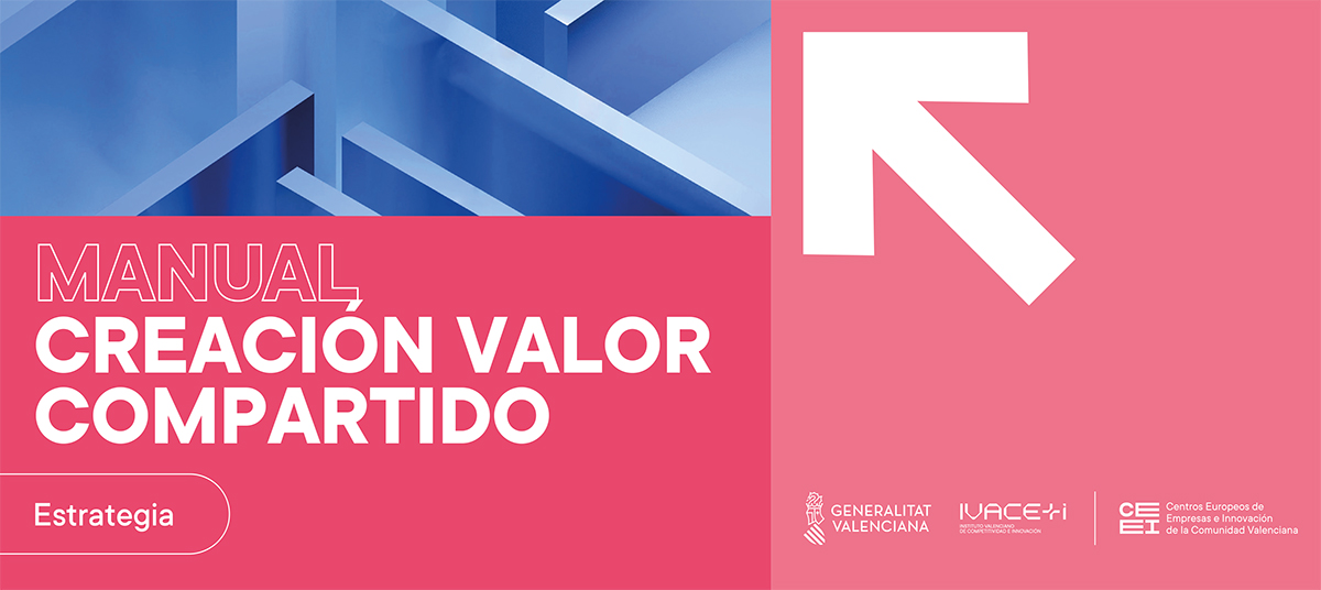 Creacin de Valor Compartido