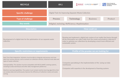 Challenge Digital Twin for Improving Separate Waste Collection.