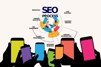 Posicionamiento SEO y diseo web