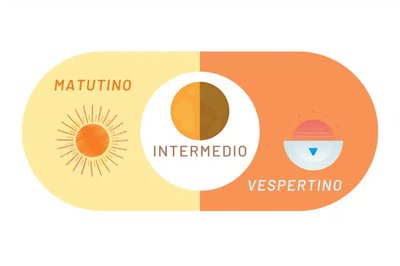 Cómo influyen nuestros genes en nuestro reloj biológico