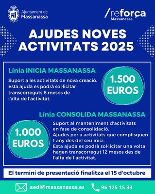 Ayudas para el fomento de la creación de nuevas actividades económicas 2025 Massanassa