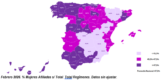 MUJERES AFILIACIÓN