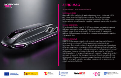 Horizonte Tech - Zero-Mag