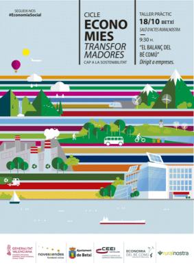 Ciclo economas transformadoras hacia la sostenibilidad