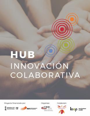 Dptico HUB de Innovacin Colaborativa