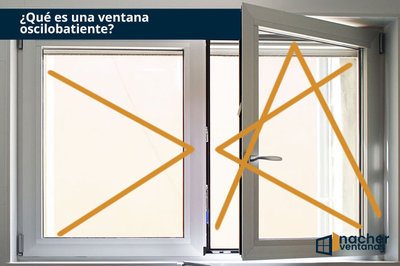 �QU� ES UNA VENTANA OSCILO-BATIENTE?