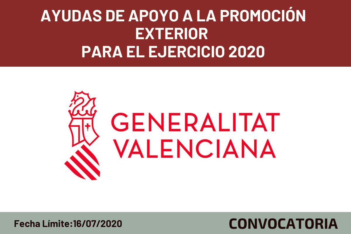 Ayudas de apoyo a la promoción exterior para el ejercicio 2020