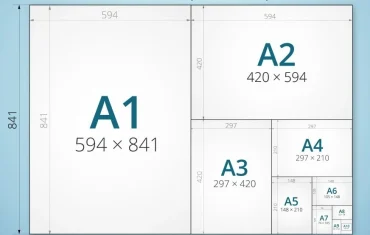 Las diferentes medidas del papel: dimensiones, usos y tipos de impresión